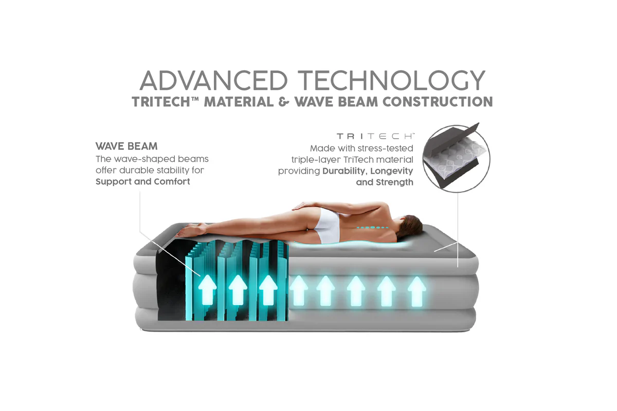 TriTech King Size Airbed with Built-in Pump - Image 7