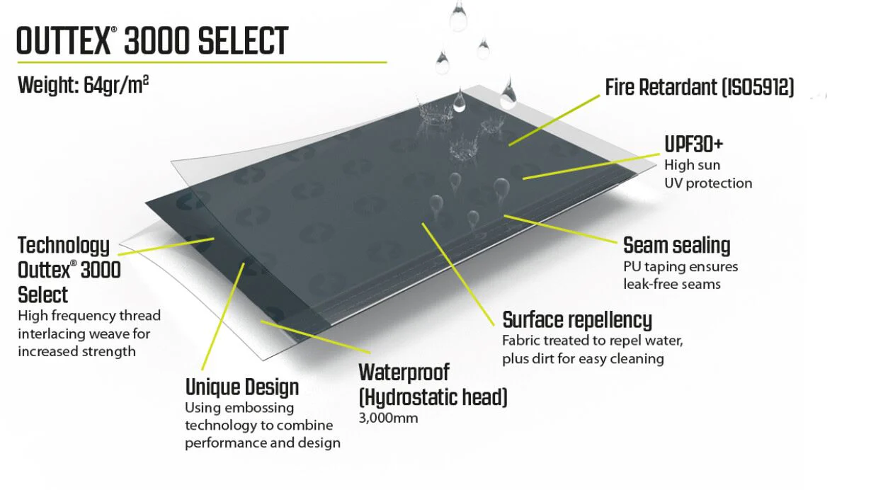 Outwell Sky 4 Tent - Image 6