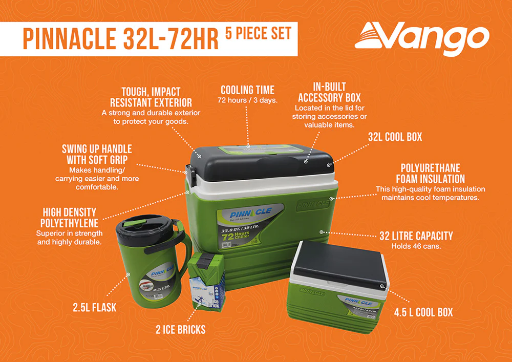Vango Pinnacle 32L-72Hr 5 Piece Set - Grey - Image 2