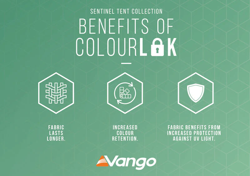 Vango Sherwood Air 600XL Tent Package 2026 - Image 16