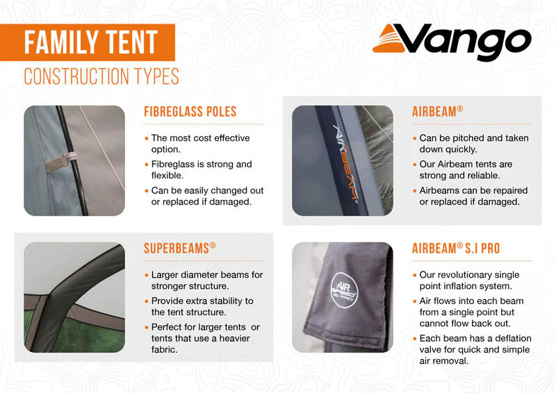 Vango Sherwood Air 600XL Tent Package 2026 - Image 18