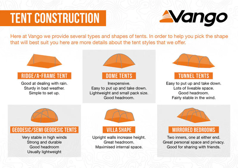 Vango Sherwood Air 600XL Tent Package 2026 - Image 21