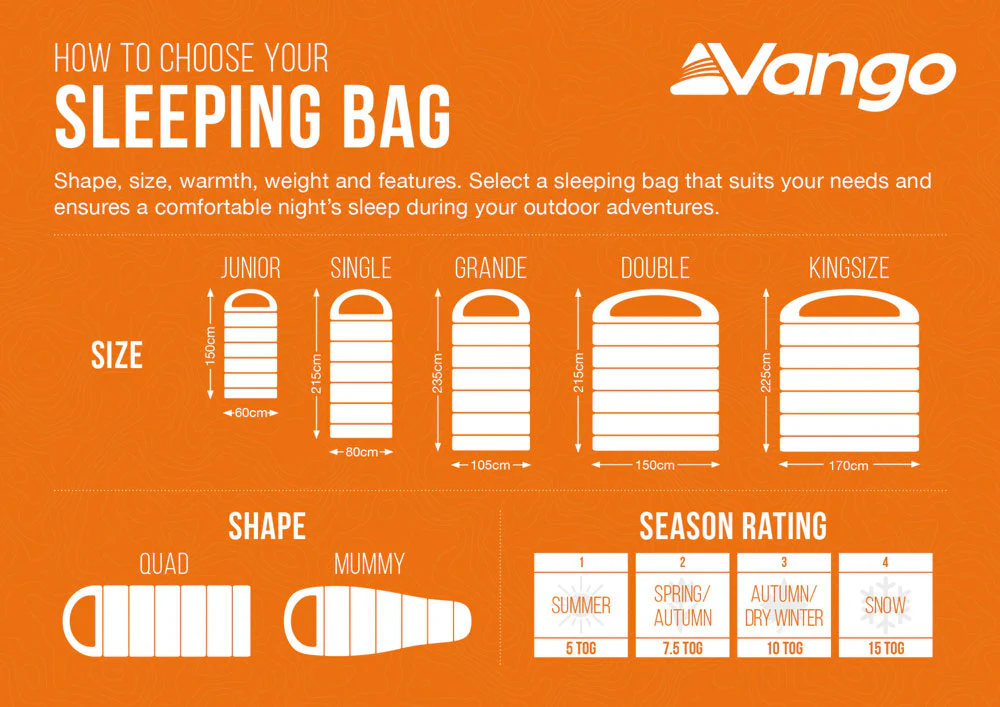 Vango Stellar Single Sleeping Bag - Oasis - Image 4